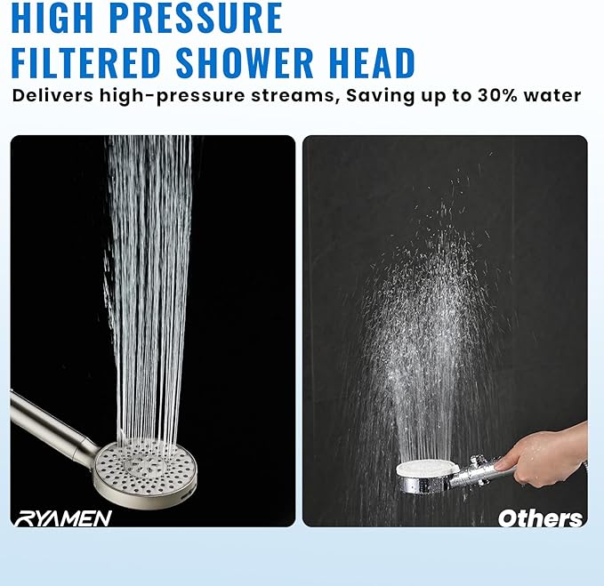 Ryamen Filtered Shower Head - Image 6