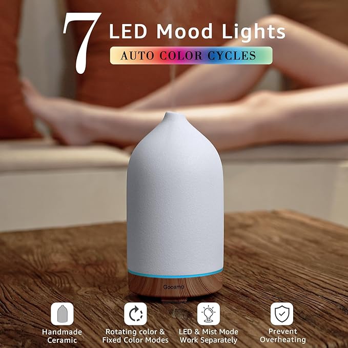 Gooamp 200ML Ceramic Essential Oil Diffuser - Image 2