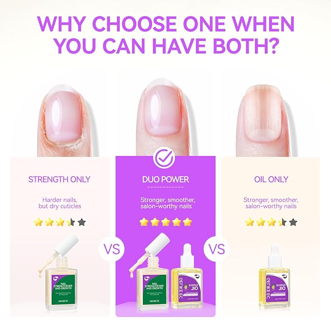 Gelike EC 2-in-1 Nail Rescue Kit: Apricot Nail Nail Growth Treatment & - Image 5