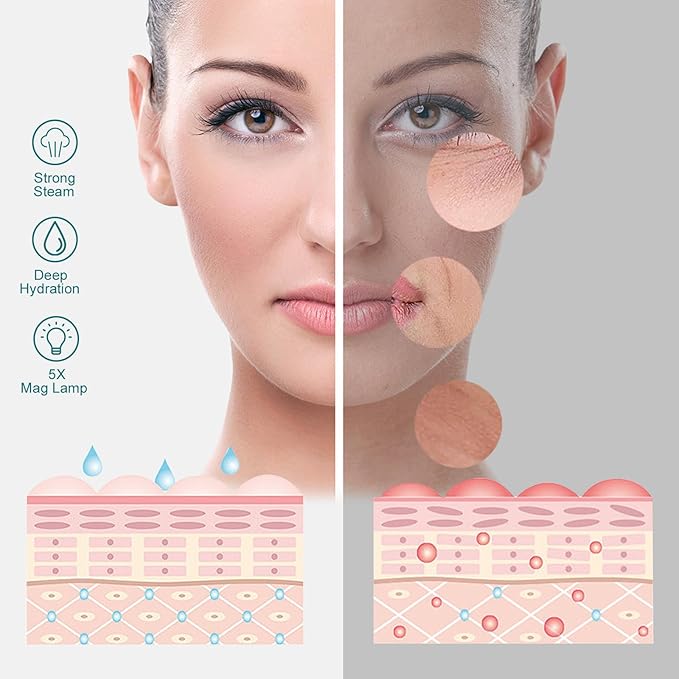 2 in 1 Professional Facial Steamer - Image 8