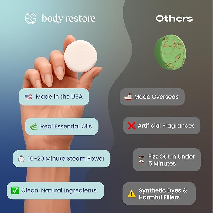 Body Restore Shower Steamers Aromatherapy 6 Pack – Mothers Day Gifts - Image 4