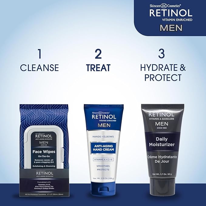 LIVAURA Retinol Anti-Aging Hand Cream – The Original Retinol Brand - Image 6