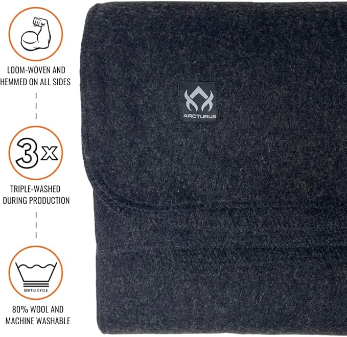 Arcturus Military Wool Blanket - Image 2