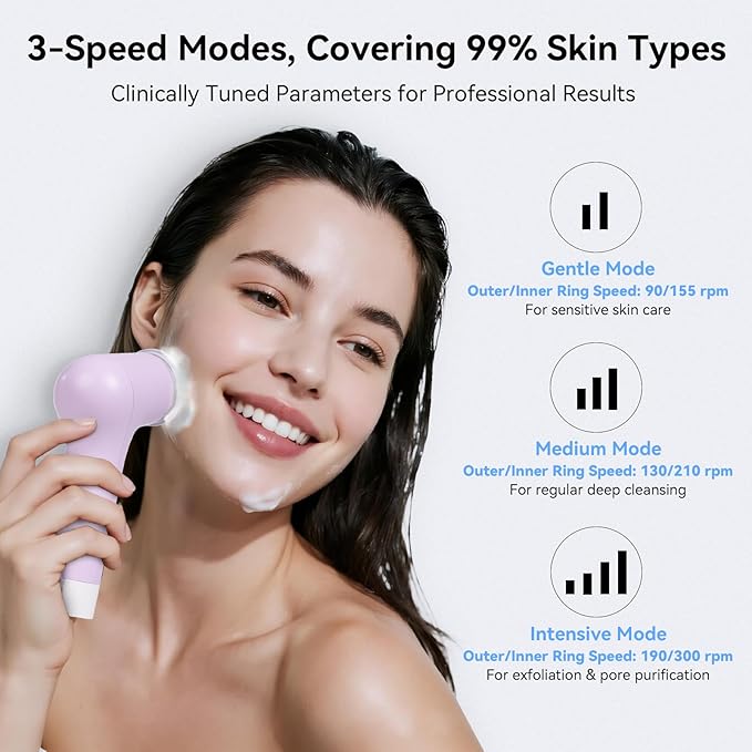 Electric Facial Cleansing Brush, Rechargeable Silicone Face Scrubber exfoliator - Image 4