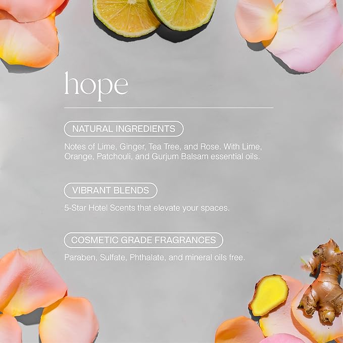 Doctor Aromas Home Perfume - Image 3