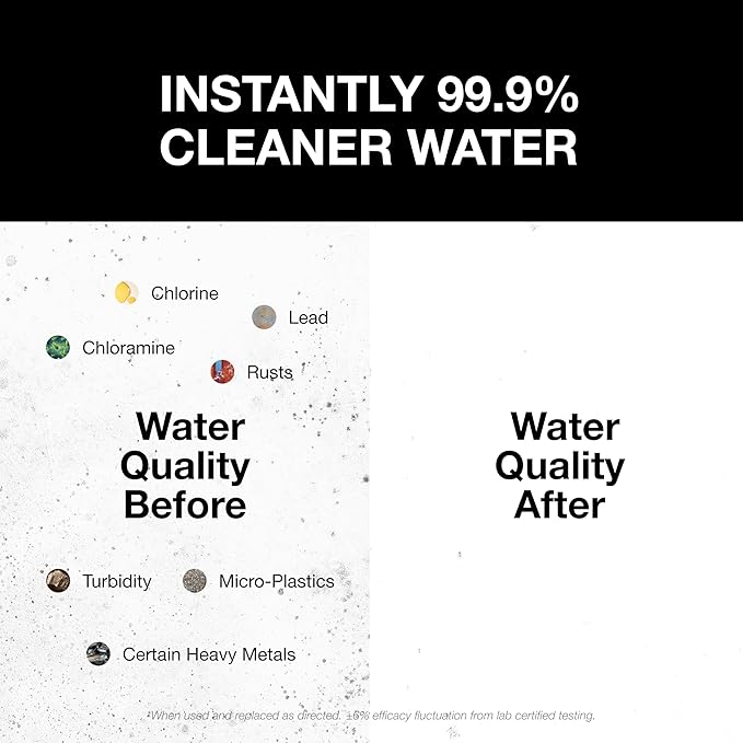 Filterbaby All-Metal Shower Filter Pro, IAPMO Certified to NSF 177, Doctor - Image 3