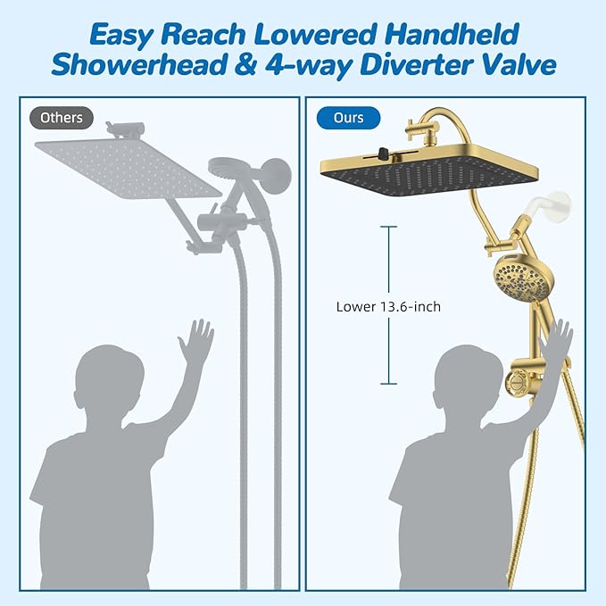 Hibbent cUPC Certified 13'' Shower Head Combo, High Pressure 5 Spray Rainfall - Image 5