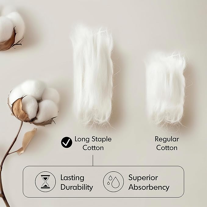 Madison Park Turkish 100% Cotton 600Gsm Luxury Premium Thick Soft Absorbent - Image 8