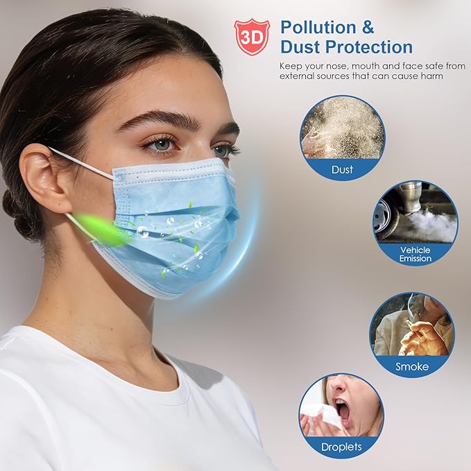 NNPCBT Blue Disposable Face Masks 100 Pack, 3-Ply Breathable Mask - Image 4