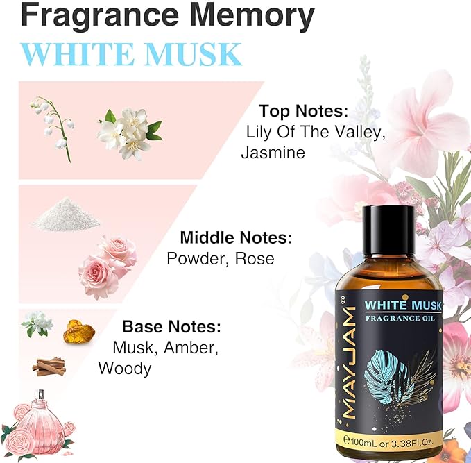 MAYJAM 100ML/3.38FL.OZ White Musk Fragrance Oils - Image 4