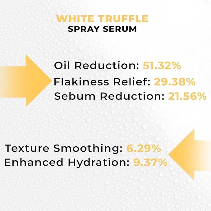 Pharmlitalia Italian White Truffle Spray Serum - Image 5