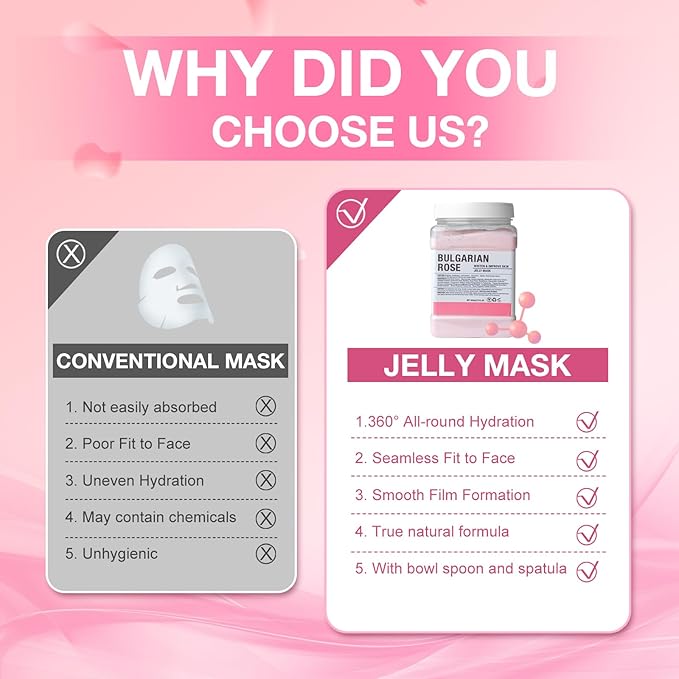 Jelly Mask for Facials Professional, Hydrating & Moisturizing Peel-Off Natural - Image 6