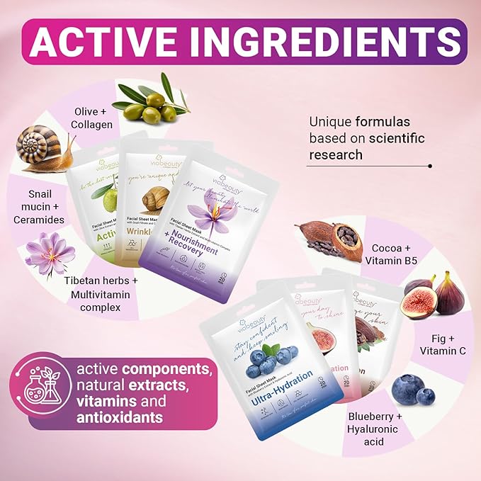 VIABEAUTY 12 Pack of Sheet Face Masks Skincare - Image 5