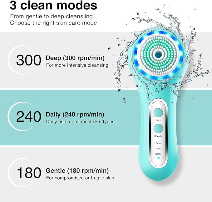 UMICKOO Electric Facial Cleansing Brush, 2-Way Rotating Face Scrubber - Image 4
