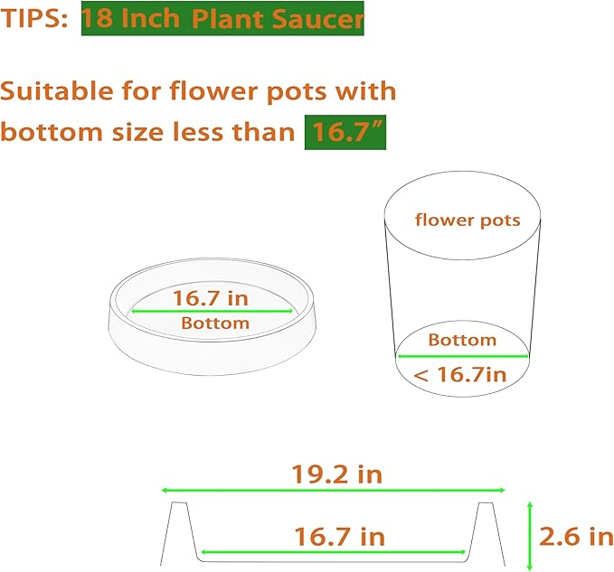Plant Saucer Tray for Ceramic Plastic Pots, 18 inch Plant Saucers for Indoors - Image 2