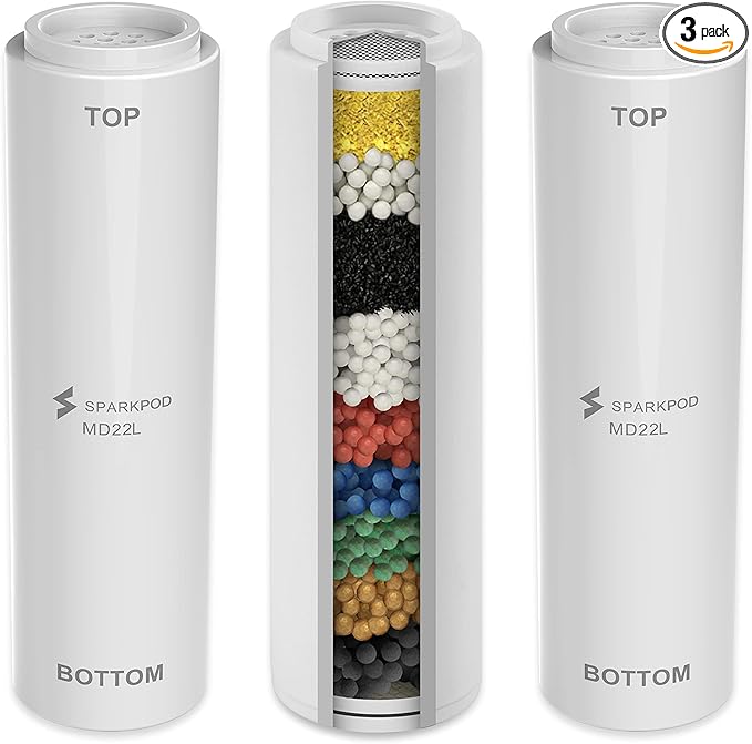 SparkPod Shower Filter Cartridge by SparkPod