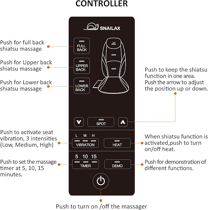 Snailax Neck and Back Massager - Image 7