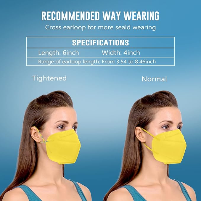 WWDOLL KN95 Face Mask 50 Pack, 5-Layers Breathable KN95 Masks - Image 4