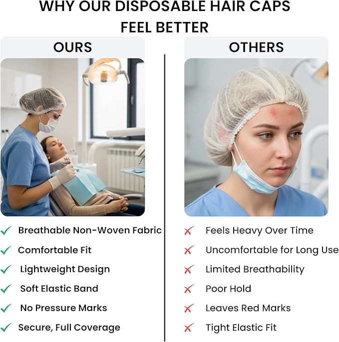 Disposable Bouffant Caps 21 Inch Non Woven Hair Net Elastic Head Cover - Image 5