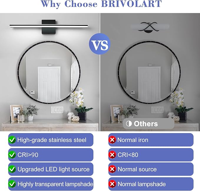 Black Vanity Light Fixture 24 Inch Bathroom Lamps Over Mirror 14W Modern Bath - Image 2