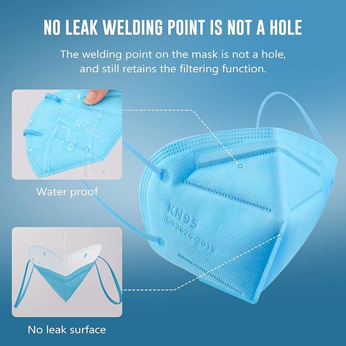 WWDOLL KN95 Face Mask 50 Pack, 5-Layers Breathable KN95 Masks - Image 4