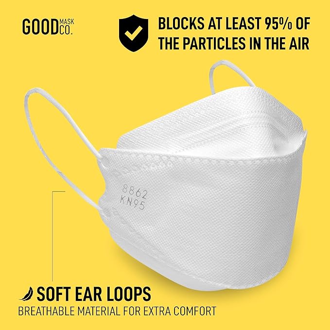 Good Mask Co. Good Comfort KN95 Face Mask, Disposable KN95 Face Mask, Filter - Image 4