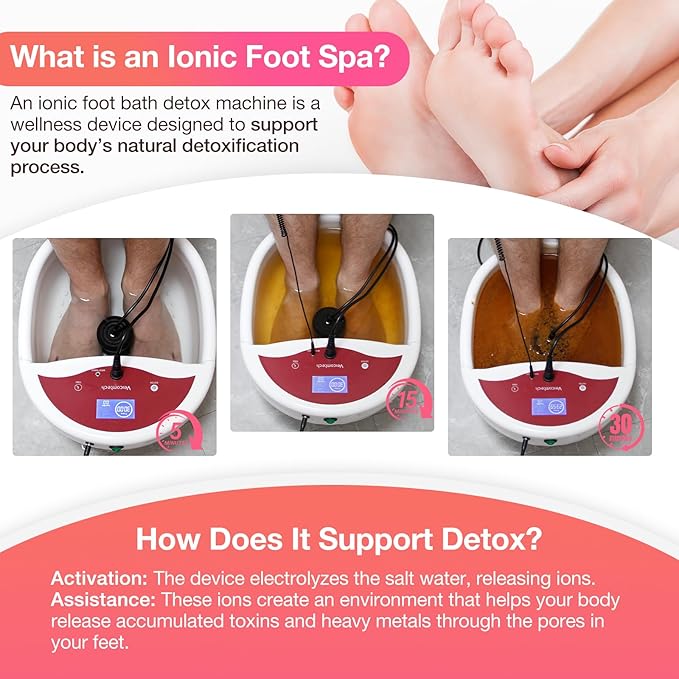 veicomtech Ionic Foot Bath Detox Machine, Foot Detox Machine, Ionic Foot Spa Kit - Image 3
