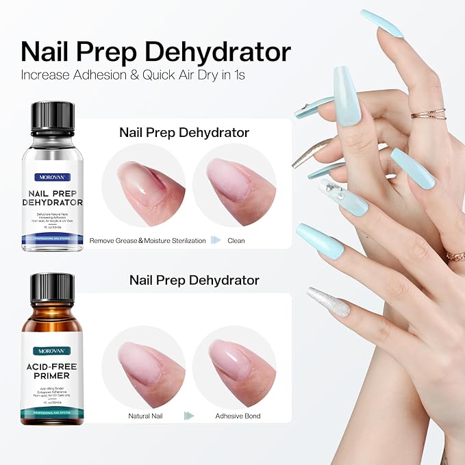Morovan Nail Primer And Natural Nail Prep Dehydrate Set, Fast Air Dry - Image 2