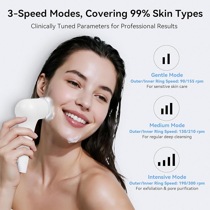 Electric Facial Cleansing Brush - Image 4