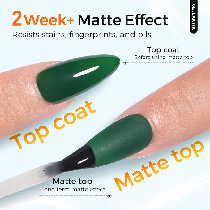 Gel Base and Top Coat Set, UV LED Nail Lamp Required - Image 6