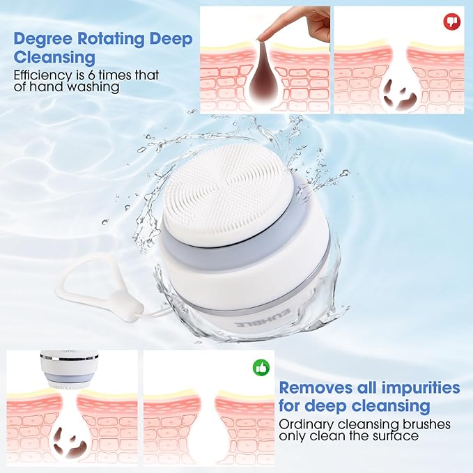 Electric Facial Cleaner with 6 Modes & 3 Light Effects, Rechargeable Waterproof - Image 4