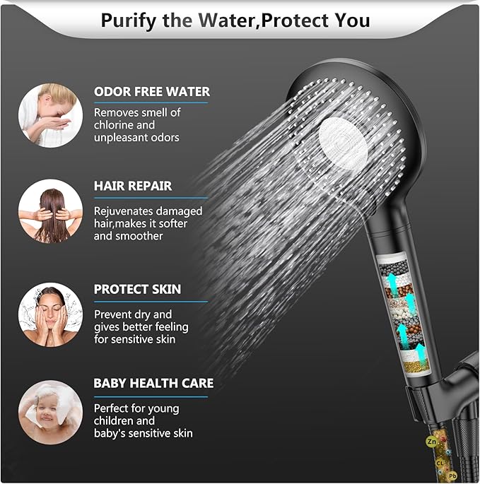 FEELSO Filtered Shower Head - Image 4