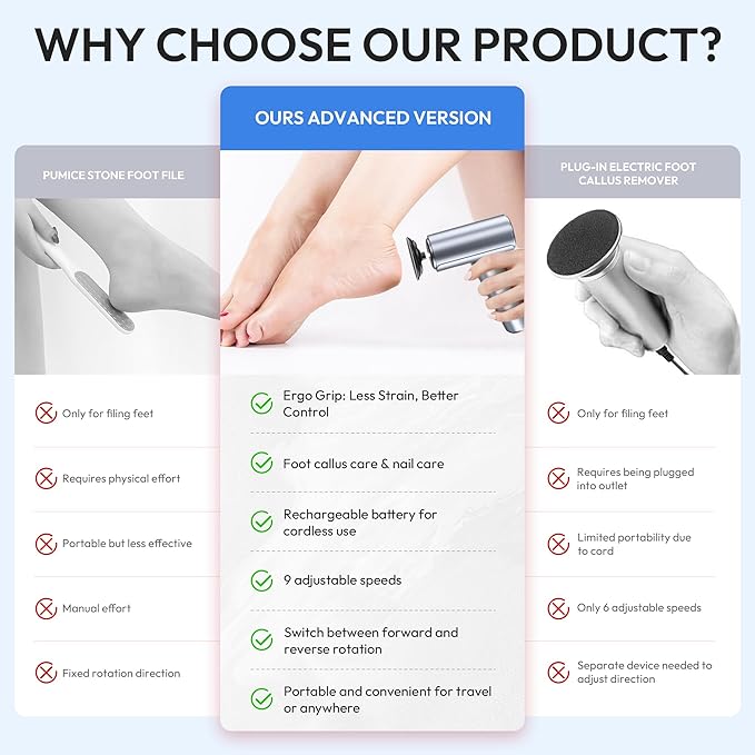 Electric Foot Callus Remover, 2-in-1 Rechargeable Portable Electric Foot File - Image 2