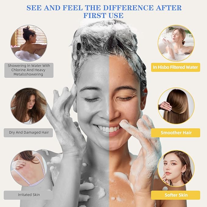 Luxury High Output Filtered Shower Head Set - Image 9
