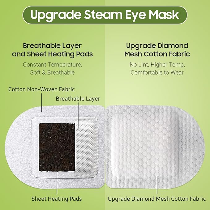 BeHoomi Steam Eye Mask, Self Heating Disposable SPA Warm Compress - Image 4
