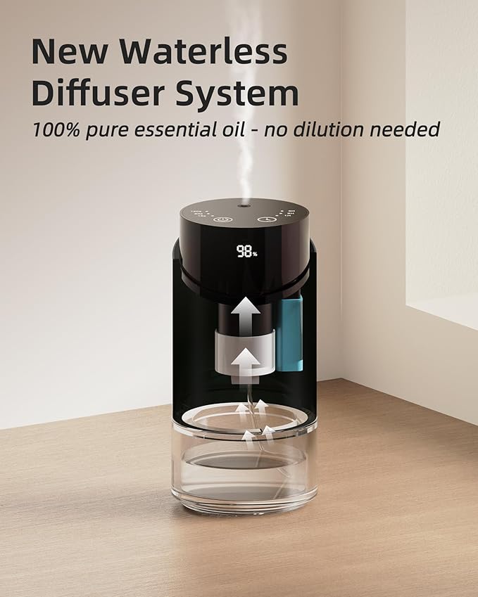 Waterless Essential Oil Diffuser Aromatherapy Scent Diffusers - Image 5