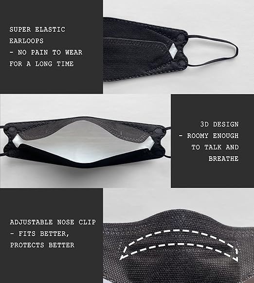 Borje KN95 Face Masks, Individually Wrapped Respirator Mask Filter Efficiency - Image 4