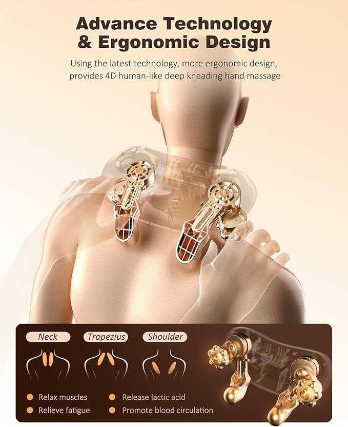 KNQZE Neck and Shoulder Massager - Image 4