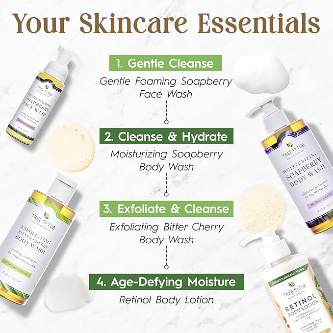 Tree To Tub Retinol Body Lotion - Image 6