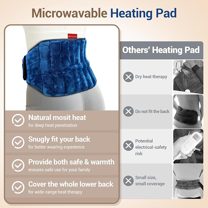 Comfytemp Microwave Moist Heating Pad - Image 8