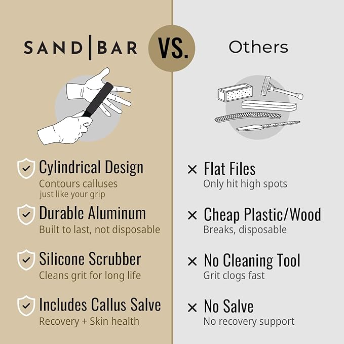 SandBar Ultimate Callus Remover Set - Image 9