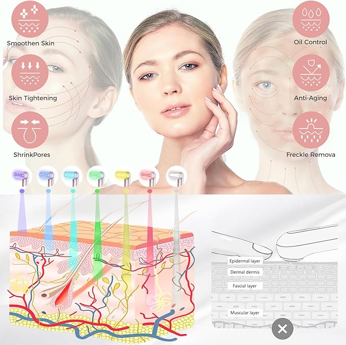Fxtiaa Led-Face-Wand，7 in 1 LED Light Therapy Facial Red & Blue Rejuvenation - Image 2