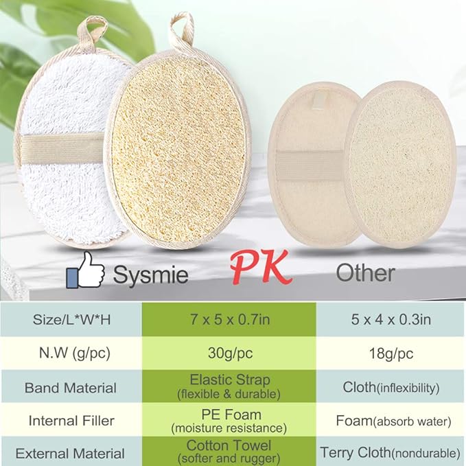 3 Packs Exfoliating Loofah Sponge Pads, Large 5”x 7”-100% Natural Luffa and - Image 4