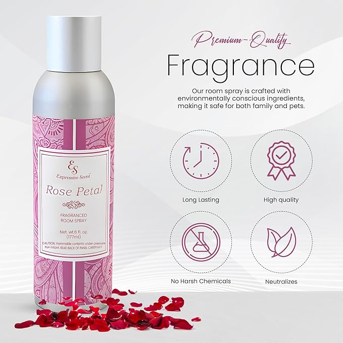 Expressive scent Room Freshener spray - Image 3