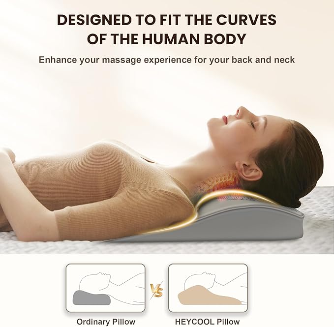 Heycool Shiatsu Back and Neck Massager - Image 2