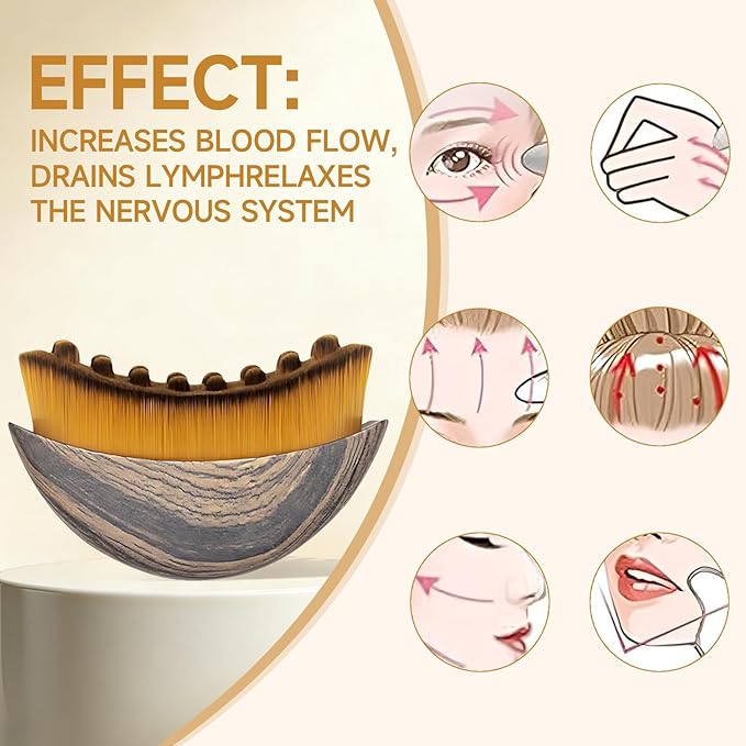 Lymphatic Contour Face Brush 2 Pack, - Image 5