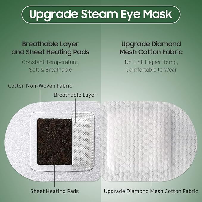 BeHoomi 20Packs Steam Eye Mask, Heated Eye Mask Warm Compress - Image 4