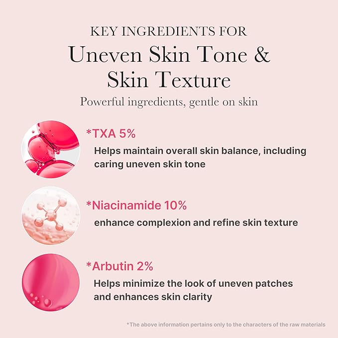 medicube TXA+Niacinamide 15% Glow Facial Serum - Image 4