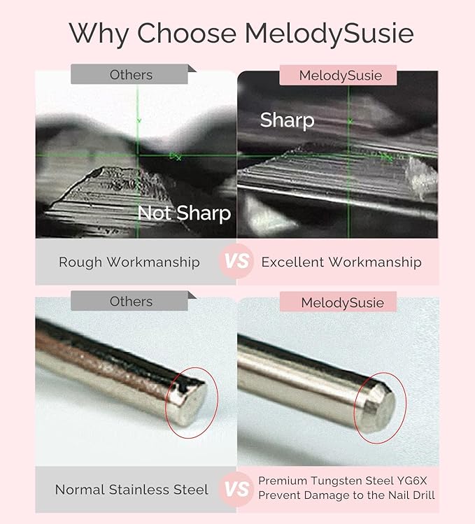 MelodySusie Cuticle Clean Nail Drill Bit, Professional Safety Carbide Under - Image 6