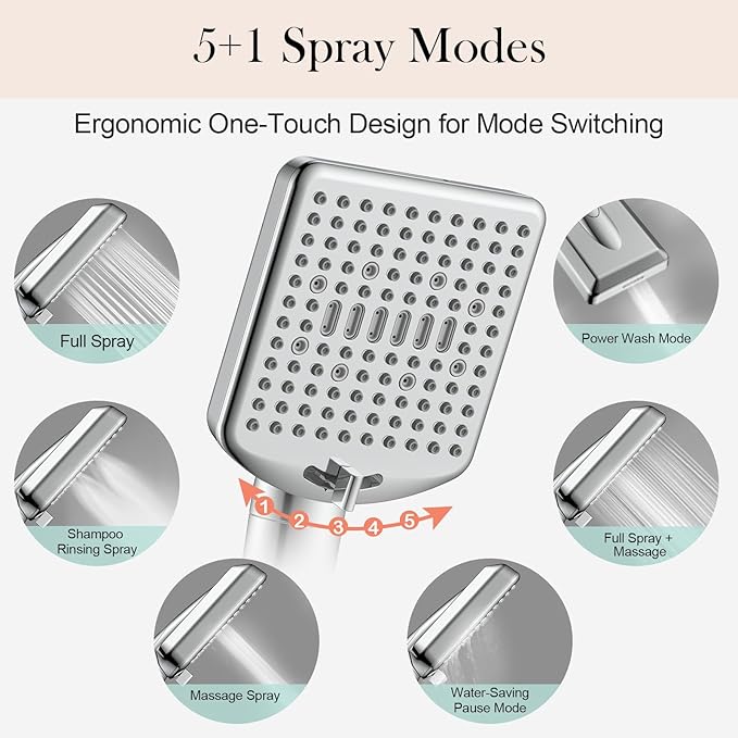 Homlord Filtered Shower Head - Image 5